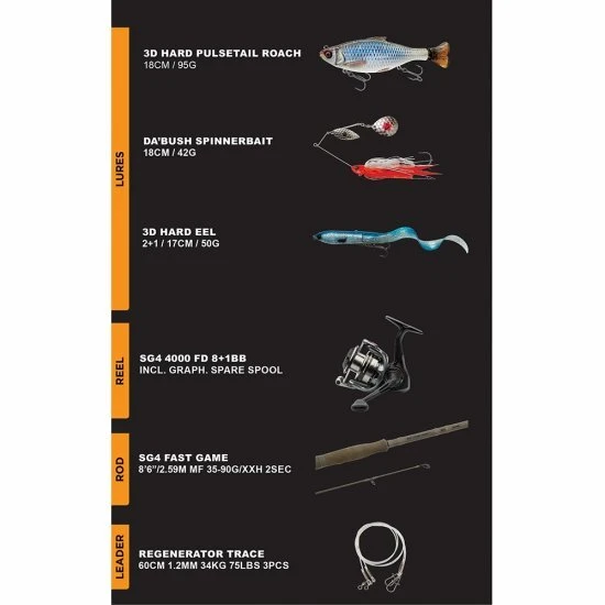 Savage Gear Mads Grosell Pure Pike Signature-Kit 2 Savage Gear Mads Grosell Pure Pike Signature-Kit – Bild 2